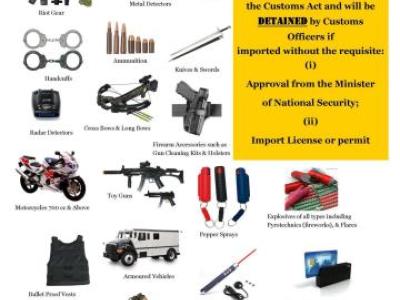 banned-items